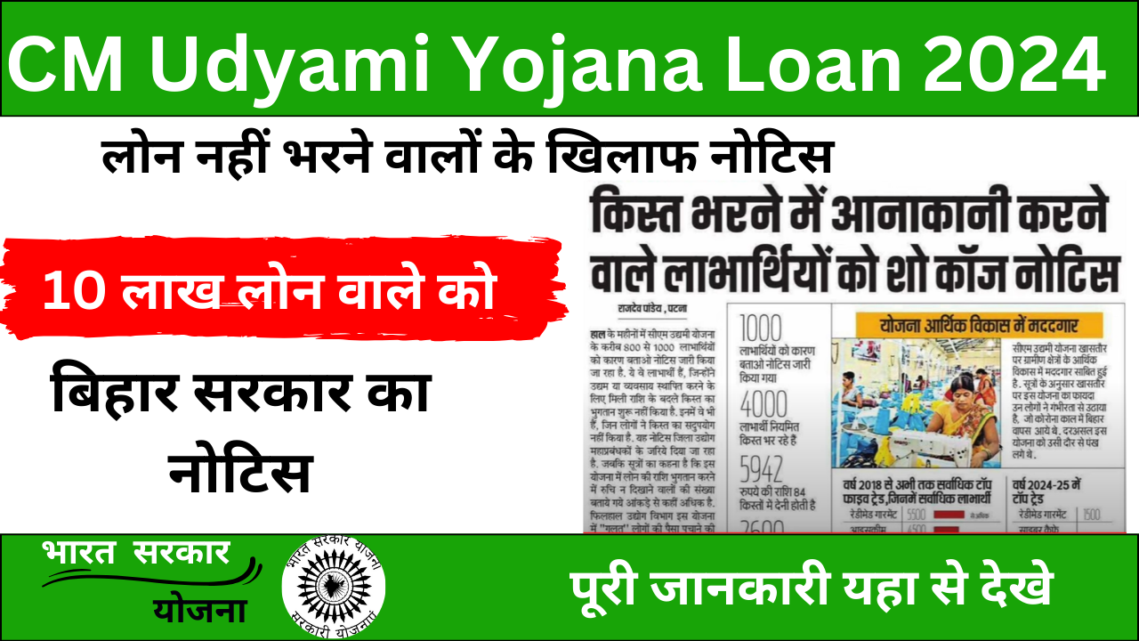 CM Udyami Yojana Loan 2024