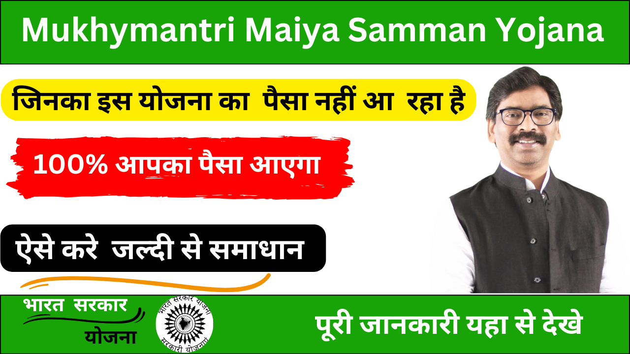 Mukhymantri Maiya Samman Yojana fund issue