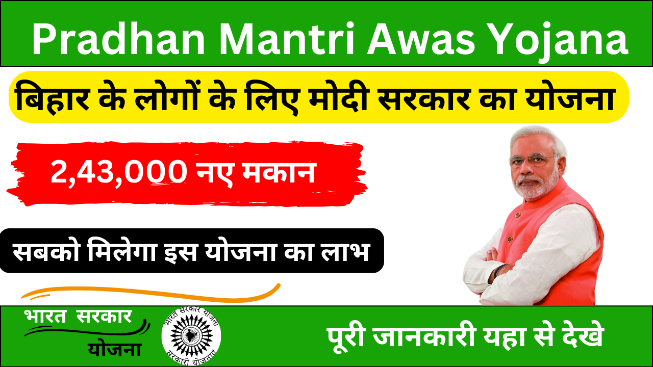 Pradhan Mantri Awas Yojana